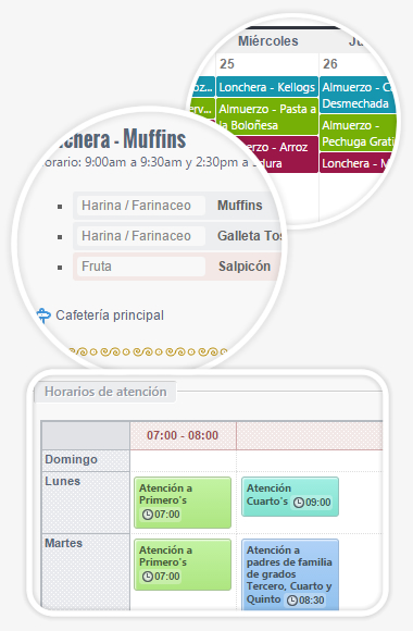 Componentes de plataforma